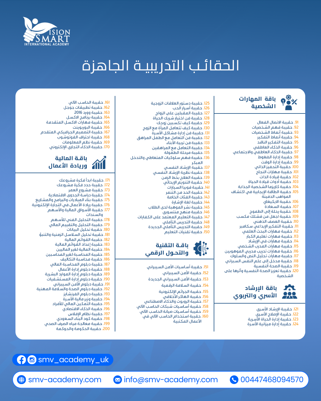 الحقائب التدريبية الجاهزة